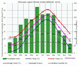 o0661055813974969309